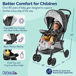 Kolcraft Cloud Sport Lightweight Stroller | Compact Travel Baby Stroller With Canopy